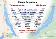 1691684736_priroda-club-p-kamchatka-ozero-baikal-pinterest-48