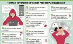 Осторожно, мошенники!