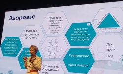 Участие в форуме 