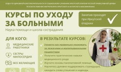 Обучение сотрудников
