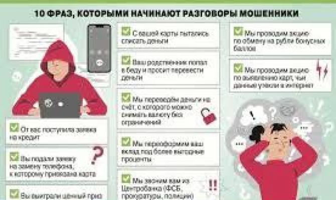 Осторожно, мошенники!
