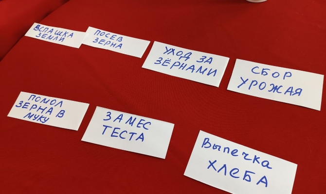 День хлеба